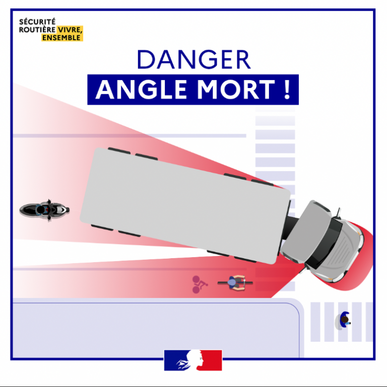 Autocollant Stickers Adhésif Attention Danger Angles Morts Obligatoire